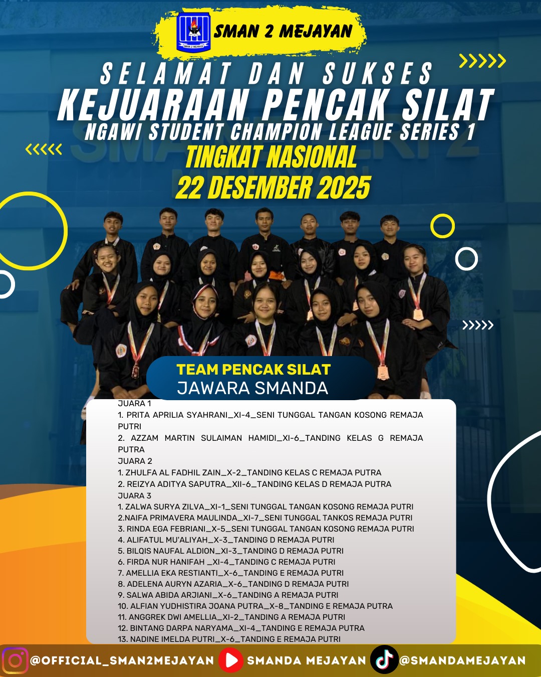 Prestasi Jawara Smanda Dalam Ajang Kejuaraan Pencak Silat Ngawi Student Champion League Series 1